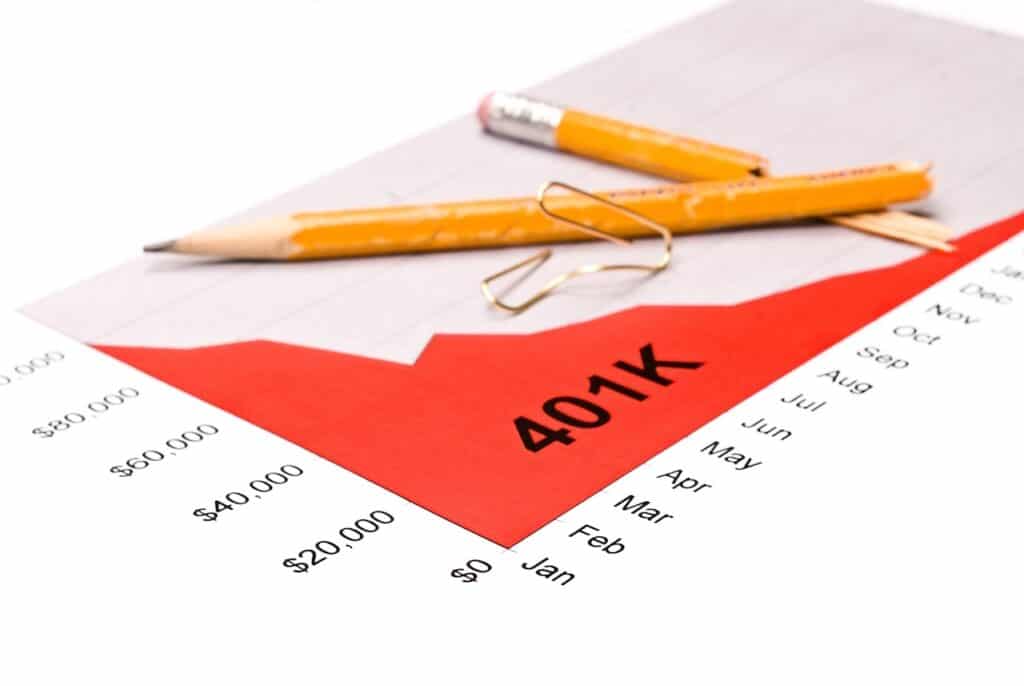 Graph showing 401k wording and performance line down